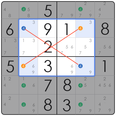 how to solve tough sudoku